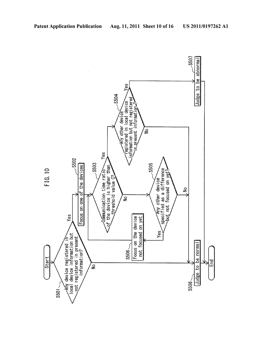 NETWORK APPARATUS, ASSESSMENT METHOD, PROGRAM, AND INTEGRATED CIRCUIT - diagram, schematic, and image 11