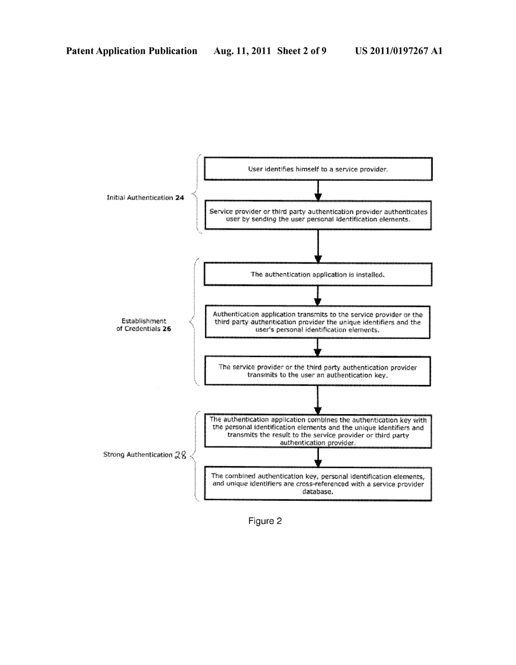 SECURE AUTHENTICATION SYSTEM AND METHOD - diagram, schematic, and image 03