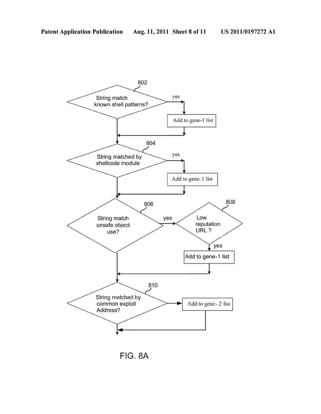 Low-Latency Detection of Scripting-Language-Based Exploits - diagram, schematic, and image 09