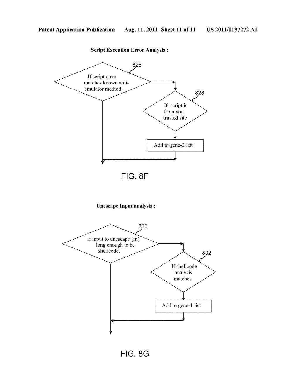 Low-Latency Detection of Scripting-Language-Based Exploits - diagram, schematic, and image 12