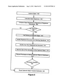 ATTRIBUTES OF CAPTURED OBJECTS IN A CAPTURE SYSTEM diagram and image