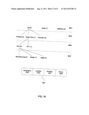 ATTRIBUTES OF CAPTURED OBJECTS IN A CAPTURE SYSTEM diagram and image