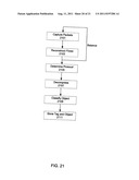 ATTRIBUTES OF CAPTURED OBJECTS IN A CAPTURE SYSTEM diagram and image