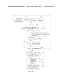 Method and Apparatus for Relieving Shear Induced by and Occupant Support diagram and image