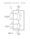 MULTI-STAGE HEAT EXCHANGER diagram and image