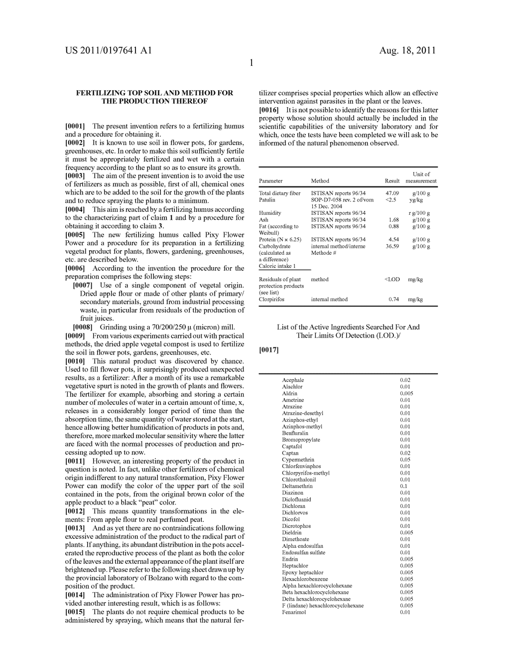 FERTILIZING TOP SOIL AND METHOD FOR THE PRODUCTION THEREOF - diagram, schematic, and image 02