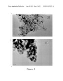 SYNTHESIZING AND UTILIZING NOVEL RUTHENIUM NANOPARTICLE-ACTIVATED     CHARCOAL-NANO-ZINC OXIDE COMPOSITE CATALYST diagram and image