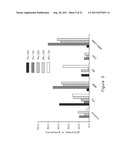 SYNTHESIZING AND UTILIZING NOVEL RUTHENIUM NANOPARTICLE-ACTIVATED     CHARCOAL-NANO-ZINC OXIDE COMPOSITE CATALYST diagram and image