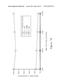 SYNTHESIZING AND UTILIZING NOVEL RUTHENIUM NANOPARTICLE-ACTIVATED     CHARCOAL-NANO-ZINC OXIDE COMPOSITE CATALYST diagram and image