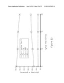 SYNTHESIZING AND UTILIZING NOVEL RUTHENIUM NANOPARTICLE-ACTIVATED     CHARCOAL-NANO-ZINC OXIDE COMPOSITE CATALYST diagram and image