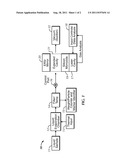 System and Method for Fluid Sample Analysis diagram and image