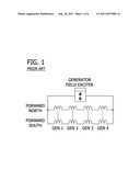 CONTROLLING TORSIONAL SHAFT OSCILLATION diagram and image