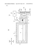 AGITATION DEVICE, MELTING APPARATUS AND MELTING METHOD diagram and image