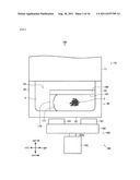 AGITATION DEVICE, MELTING APPARATUS AND MELTING METHOD diagram and image