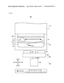 AGITATION DEVICE, MELTING APPARATUS AND MELTING METHOD diagram and image