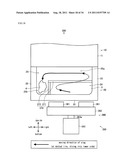 AGITATION DEVICE, MELTING APPARATUS AND MELTING METHOD diagram and image