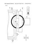 AGITATION DEVICE, MELTING APPARATUS AND MELTING METHOD diagram and image