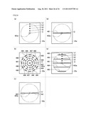 AGITATION DEVICE, MELTING APPARATUS AND MELTING METHOD diagram and image