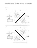 AGITATION DEVICE, MELTING APPARATUS AND MELTING METHOD diagram and image