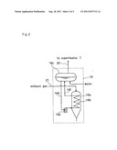 METHOD OF COAL GASIFICATION AND DIRECT IRONMAKING AND SYSTEM THEREFOR diagram and image