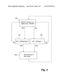 METHOD AND A DEVICE FOR REMOVING MERCURY FROM A PROCESS GAS diagram and image