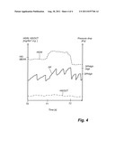 METHOD AND A DEVICE FOR REMOVING MERCURY FROM A PROCESS GAS diagram and image