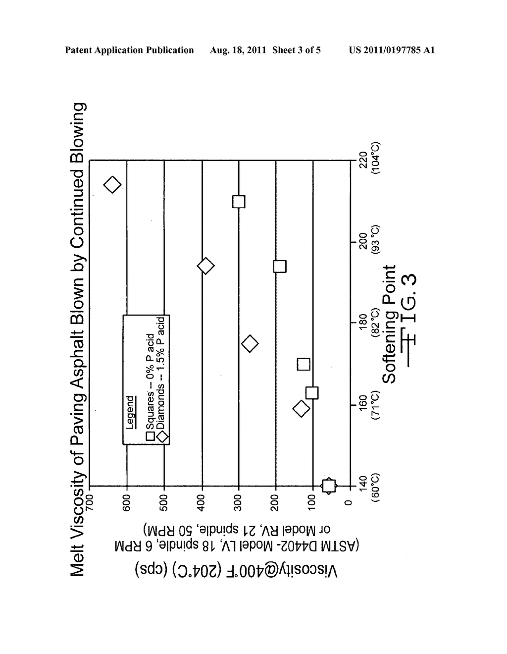 ROOFING COATING ASPHALT COMPOSITION - diagram, schematic, and image 04