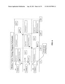 AMBULATORY OXYGEN CONCENTRATOR diagram and image