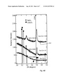 AMORPHOUS TIN-CADMIUM OXIDE FILMS AND THE PRODUCTION THEREOF diagram and image