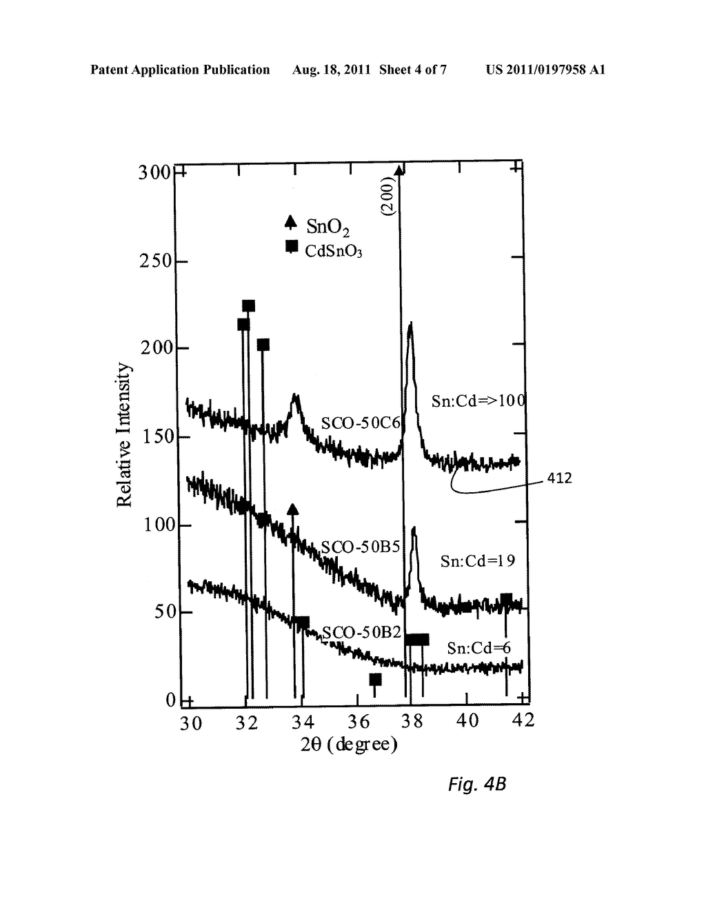 AMORPHOUS TIN-CADMIUM OXIDE FILMS AND THE PRODUCTION THEREOF - diagram, schematic, and image 05