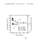 AMORPHOUS TIN-CADMIUM OXIDE FILMS AND THE PRODUCTION THEREOF diagram and image