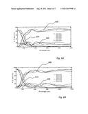 AMORPHOUS TIN-CADMIUM OXIDE FILMS AND THE PRODUCTION THEREOF diagram and image