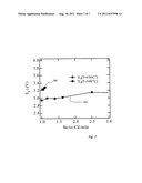 AMORPHOUS TIN-CADMIUM OXIDE FILMS AND THE PRODUCTION THEREOF diagram and image