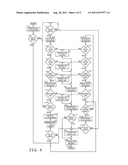 Valve system for fluid fuel diagram and image