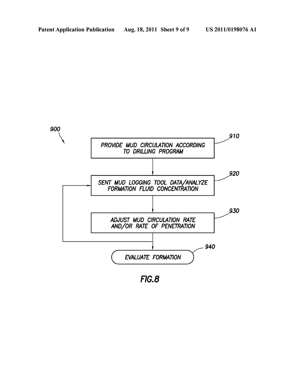 ADJUSTMENT OF MUD CIRCULATION WHEN EVALUATING A FORMATION - diagram, schematic, and image 10