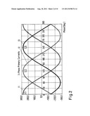 Transferring Electric Energy to a Vehicle diagram and image