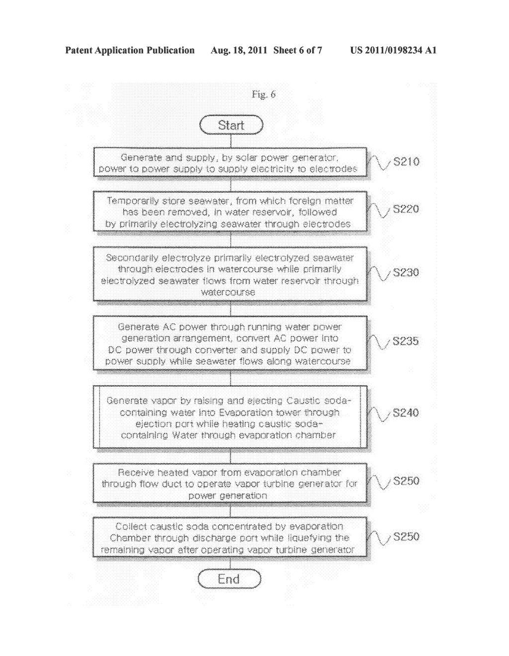 METHOD AND APPARATUS FOR SEPARATING SEAWATER INTO CAUSTIC SODA AND FRESH     WATER BY USING GREEN ENERGY - diagram, schematic, and image 07