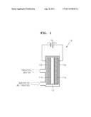 ELECTRODE FOR ELECTROCHEMICAL WATER TREATMENT, METHOD OF MANUFACTURING THE     SAME, METHOD OF TREATING WATER USING THE ELECTRODE, AND DEVICE INCLUDING     THE ELECTRODE FOR ELECTROCHEMICAL WATER TREATMENT diagram and image