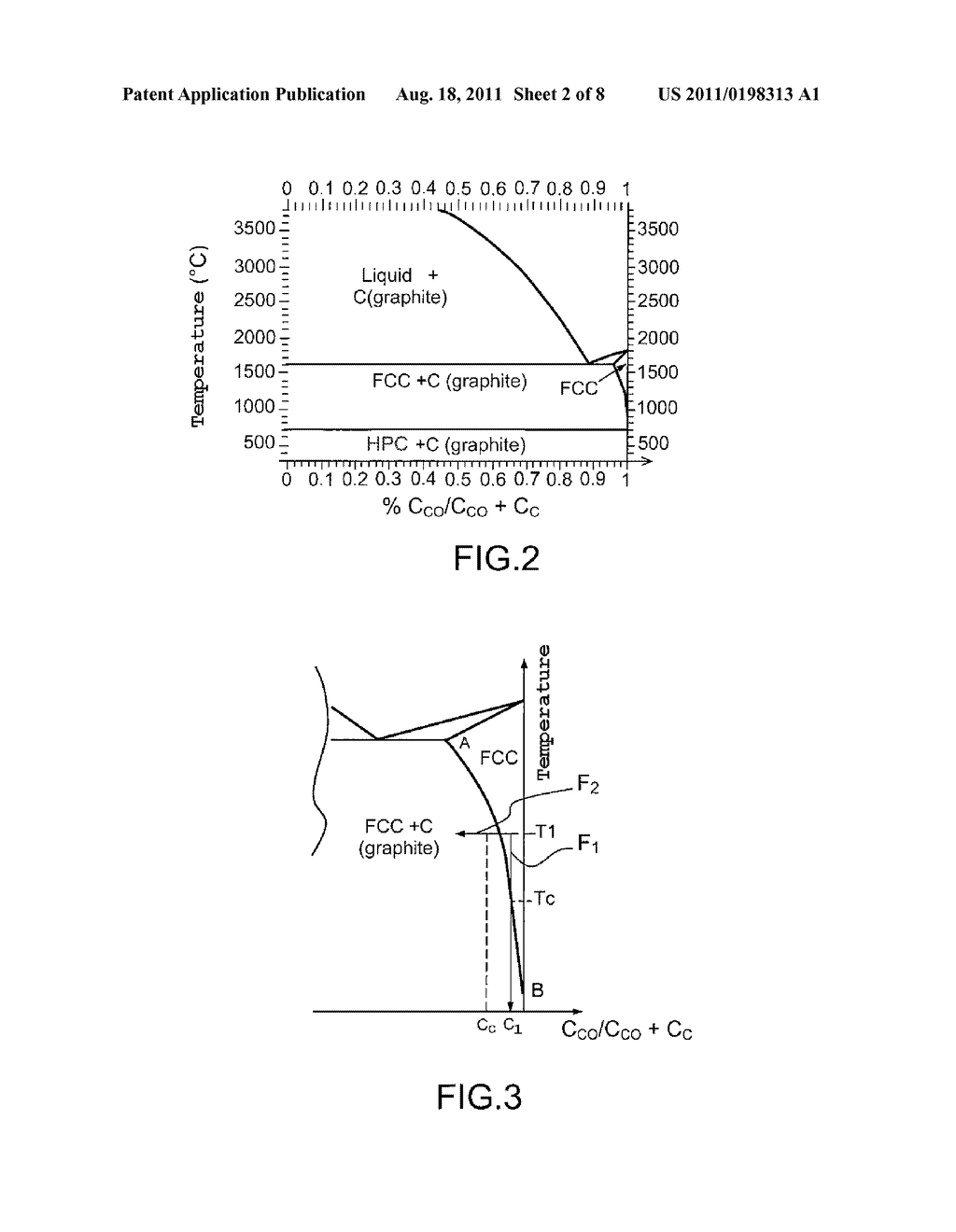 METHOD FOR THE CONTROLLED GROWTH OF A GRAPHENE FILM - diagram, schematic, and image 03