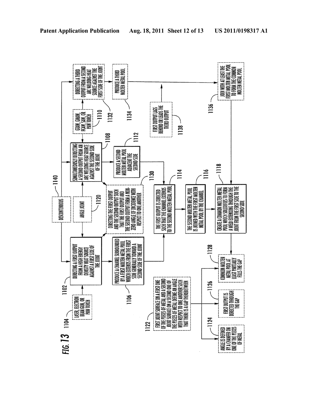 HYBRID WELDING WITH MULTIPLE HEAT SOURCES - diagram, schematic, and image 13