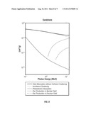 LITHOLOGY PAIR RATIO:  A RATIO-BASED LITHOLOGY INDICATOR USING PAIR     PRODUCTION diagram and image