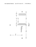 SHIELDING FOR COMPACT RADIATION SOURCES diagram and image