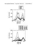 SHIELDING FOR COMPACT RADIATION SOURCES diagram and image