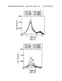 SHIELDING FOR COMPACT RADIATION SOURCES diagram and image