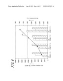 COMPOSITION FOR POLISHING SILICON NITRIDE AND METHOD OF CONTROLLING     SELECTIVITY USING SAME diagram and image