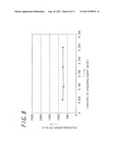 COMPOSITION FOR POLISHING SILICON NITRIDE AND METHOD OF CONTROLLING     SELECTIVITY USING SAME diagram and image