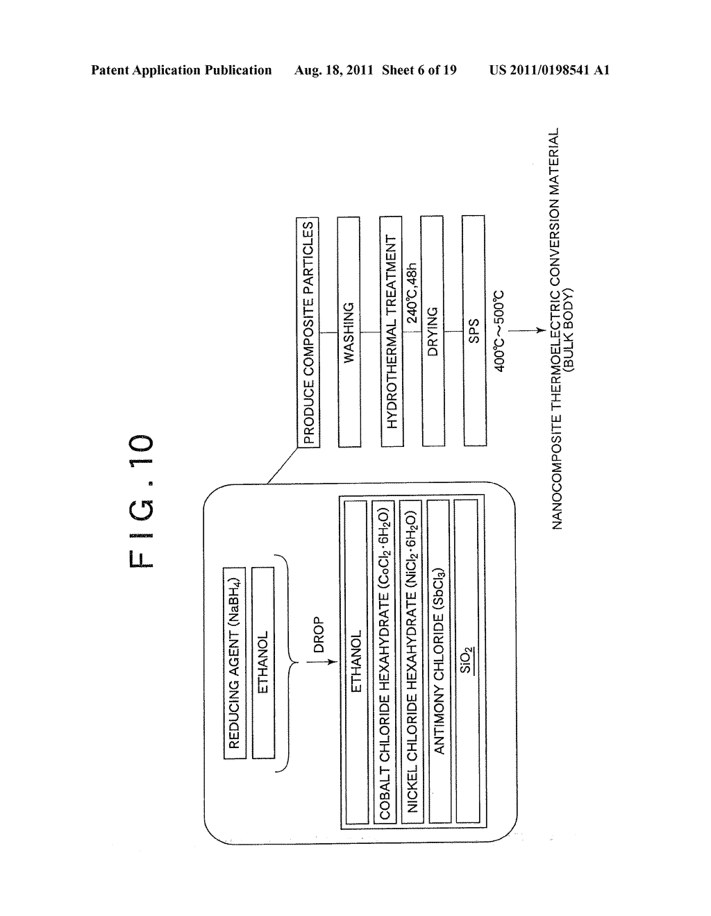 NANOCOMPOSITE THERMOELECTRIC CONVERSION MATERIAL, THERMOELECTRIC     CONVERSION ELEMENT INCLUDING THE SAME, AND METHOD OF PRODUCING     NANOCOMPOSITE THERMOELECTRIC CONVERSION MATERIAL - diagram, schematic, and image 07