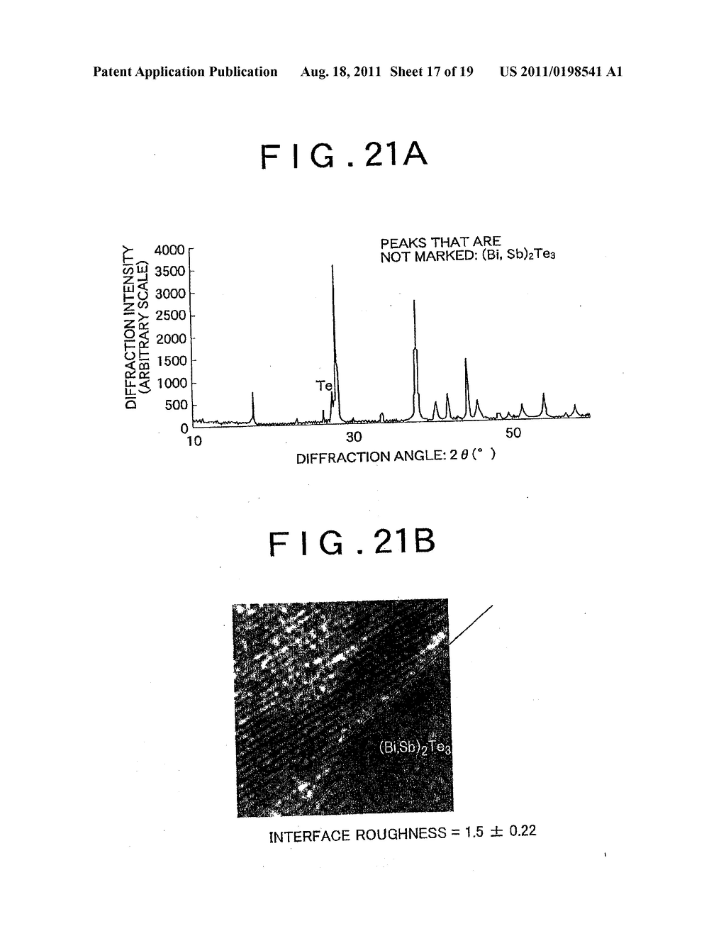 NANOCOMPOSITE THERMOELECTRIC CONVERSION MATERIAL, THERMOELECTRIC     CONVERSION ELEMENT INCLUDING THE SAME, AND METHOD OF PRODUCING     NANOCOMPOSITE THERMOELECTRIC CONVERSION MATERIAL - diagram, schematic, and image 18