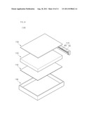 LIGHT EMITTING DEVICE, METHOD OF MANUFACTURING THE SAME, LIGHT EMITTING     DEVICE PACKAGE AND LIGHTING SYSTEM diagram and image