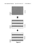 Method for Ink Jet Printing Organic Electronic Devices diagram and image